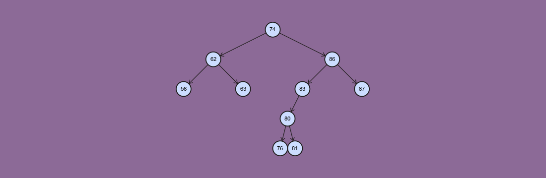 Binary Search Tree - remove