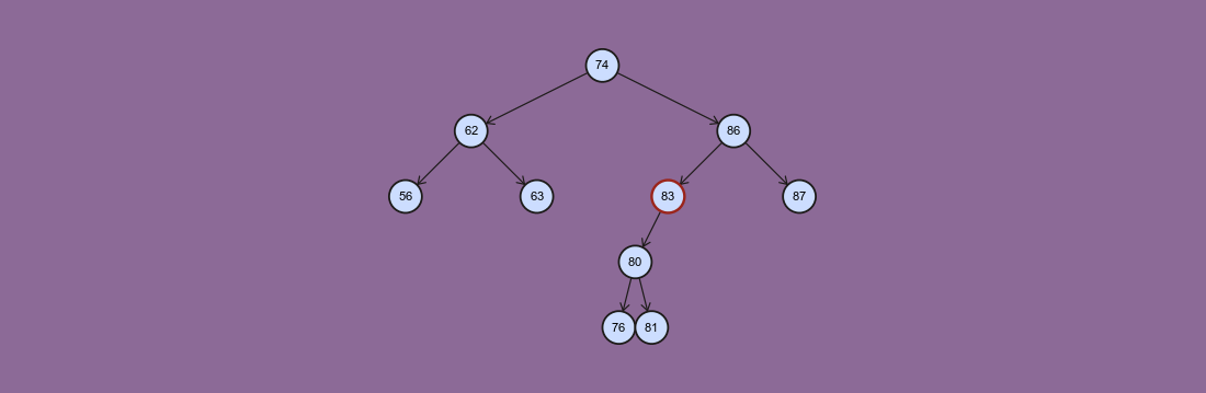 Binary Search Tree - remove