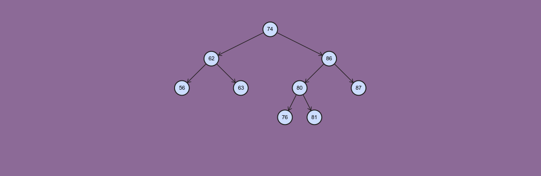 Binary Search Tree - remove