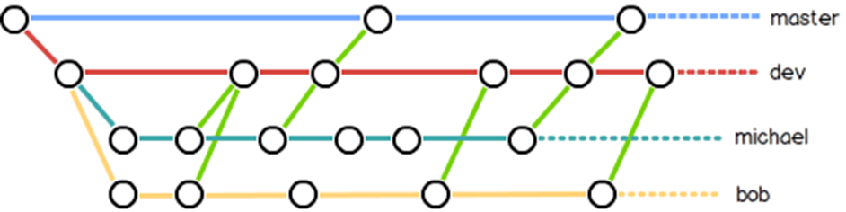 4702b6c46c1a66c09b6a731b840e2f56