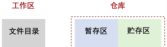 image-20210916165301754